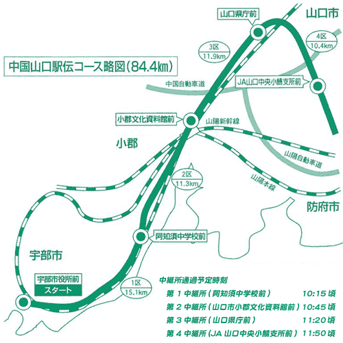 中国山口駅伝map1