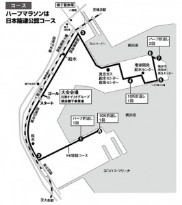 神奈川マラソンmap